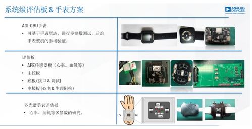 從數(shù)據準確性和算法有效性入手,多模式生命體征監(jiān)測前端助力破局可穿戴電子產品 內卷 困境