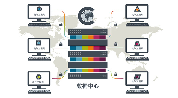 智能協同，效率躍升 西門子與北京寰球如何通過定制開發節省25%人工時
